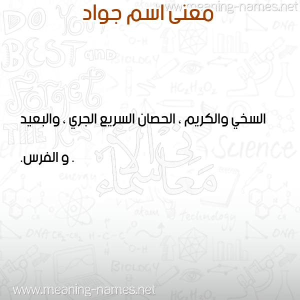 معاني الأسماء على صورة